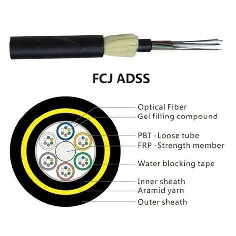 FCJ ADSS Outdoor 12 Core Communication Cable ADSS G652D Fiber Optic Cable