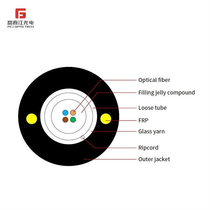 FCJ GYFXY Outdoor Aerial ASU Fiber Cable
