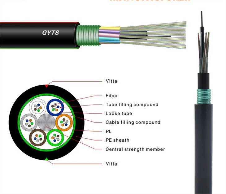 Hot Sale GYTS Fibra Optical Cable